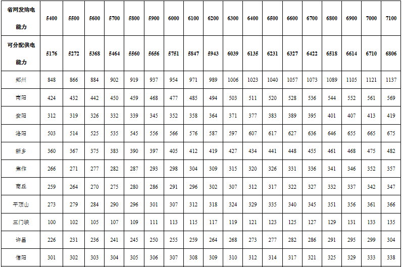 1592537041442926.png 20d14b7a0eab359d3857d43cfbb9f2d.png